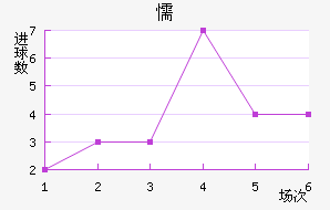 ųǽ