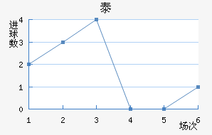 ̩