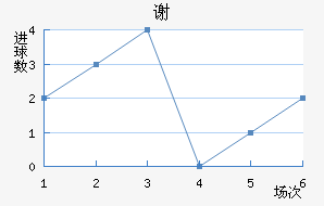 лƶӽ
