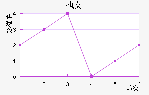 ִŮ