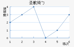 ʥǸ粨Ů