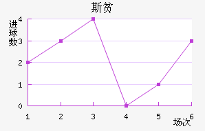 ˹ƶ½