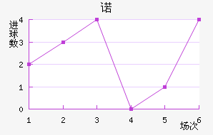 ŵ޵½
