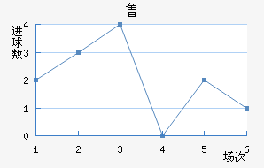 ³ֽ