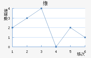 άǽ