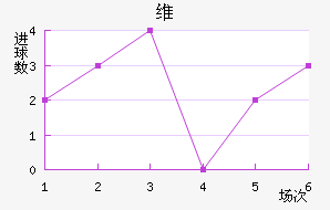 ά˹
