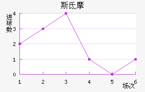 ˹صĦ