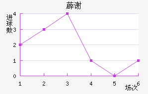 ޵л˹