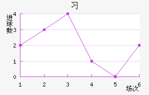 ϰ½