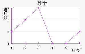 аʿ