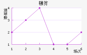 շƶ½