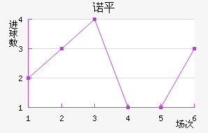 ŵƽ