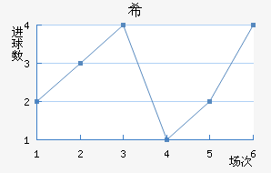 ϣᰲ