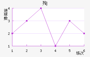 ѳϽ