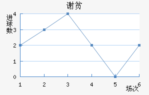 лƶӽ