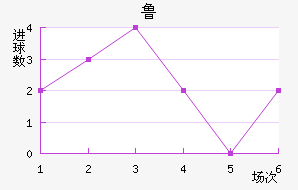 ³ֽ