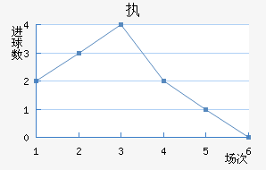 ִǽ