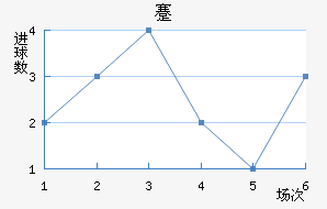 忨