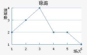 µºķ
