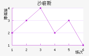 ɳո˹