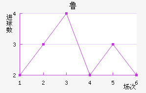 ³޳ǽ