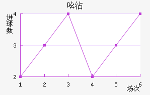 ߺմ