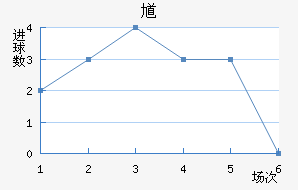 ظ½