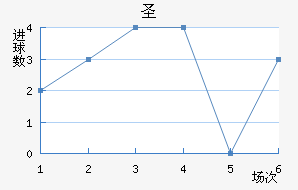 ʥ޽