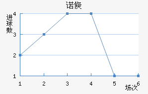 ŵٿ