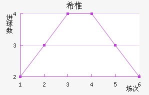 ϣ׵ŵ