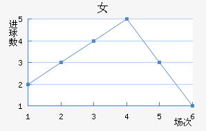 ﾺŮ