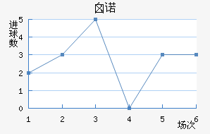 ضŵֽ