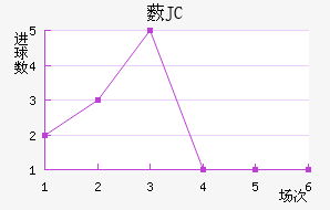 ޴JC