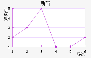 ˹ն