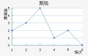 ˹½