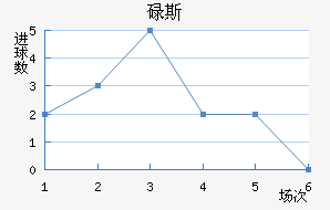 µ˹