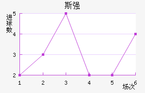 ˹