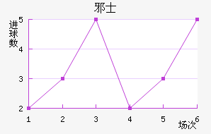 аʿ