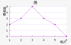 籾