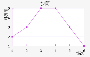 ŵɳͲ