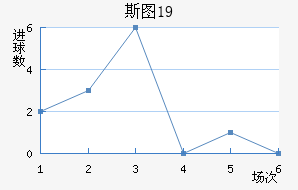 ˹ͼU19