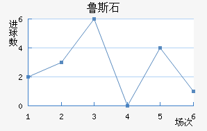 ³˹ʯ