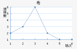 ϣϽ