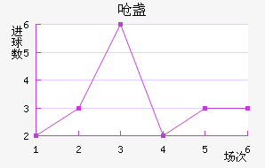 Ǻյ½