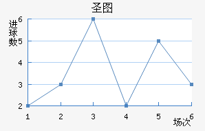 ʥͼǽ