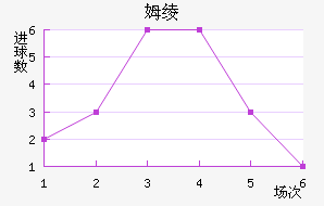 ķ籩