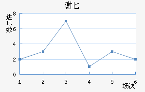 лذ½
