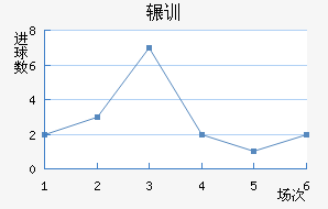 շѶ½