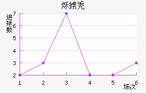 ˸°ͺս