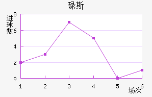 µ˹